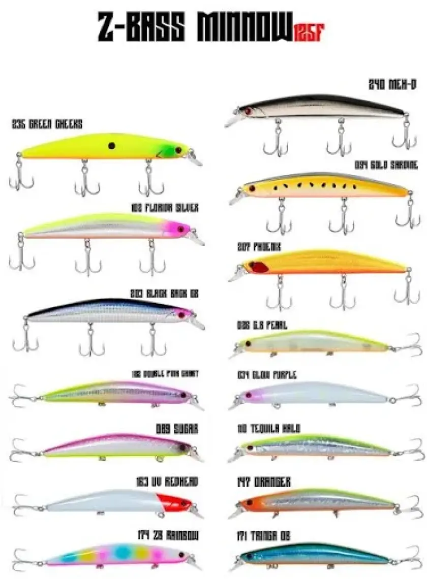 Fujin Z-Bass Minnow 125F 12.5 cm 21 gr Maket Balık