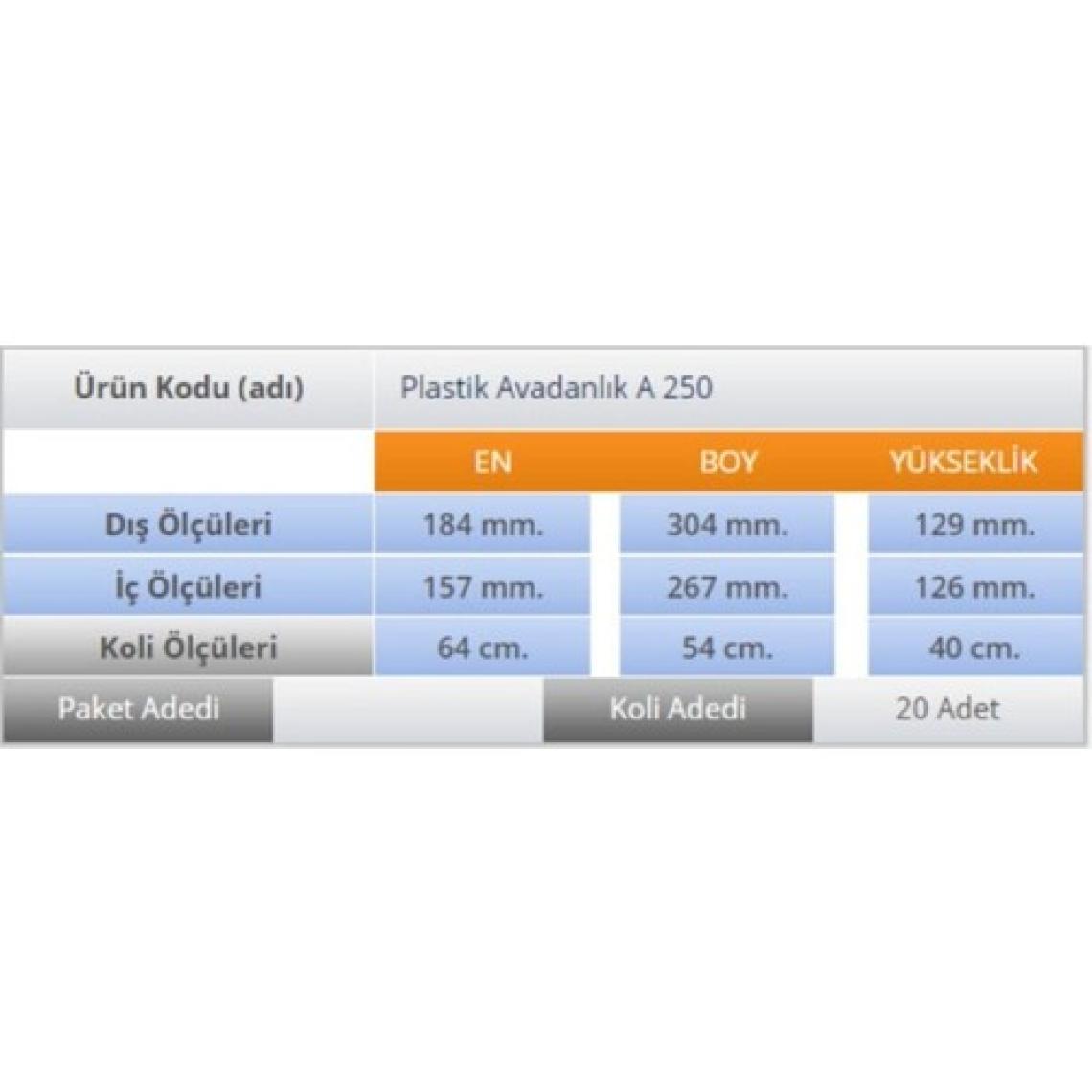Sembol Plastik Avadanlık A 250 Gri 1 Koli (20 Adet)