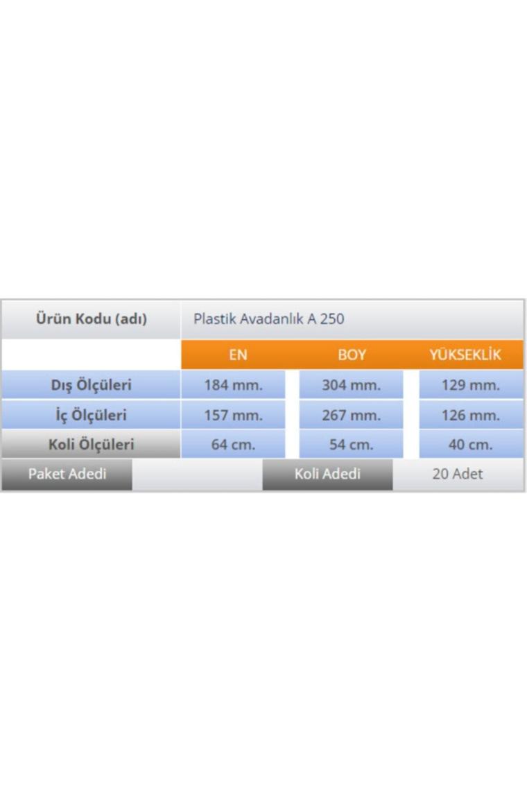 Sembol Plastik  A300 Gri Plastik Avadanlık