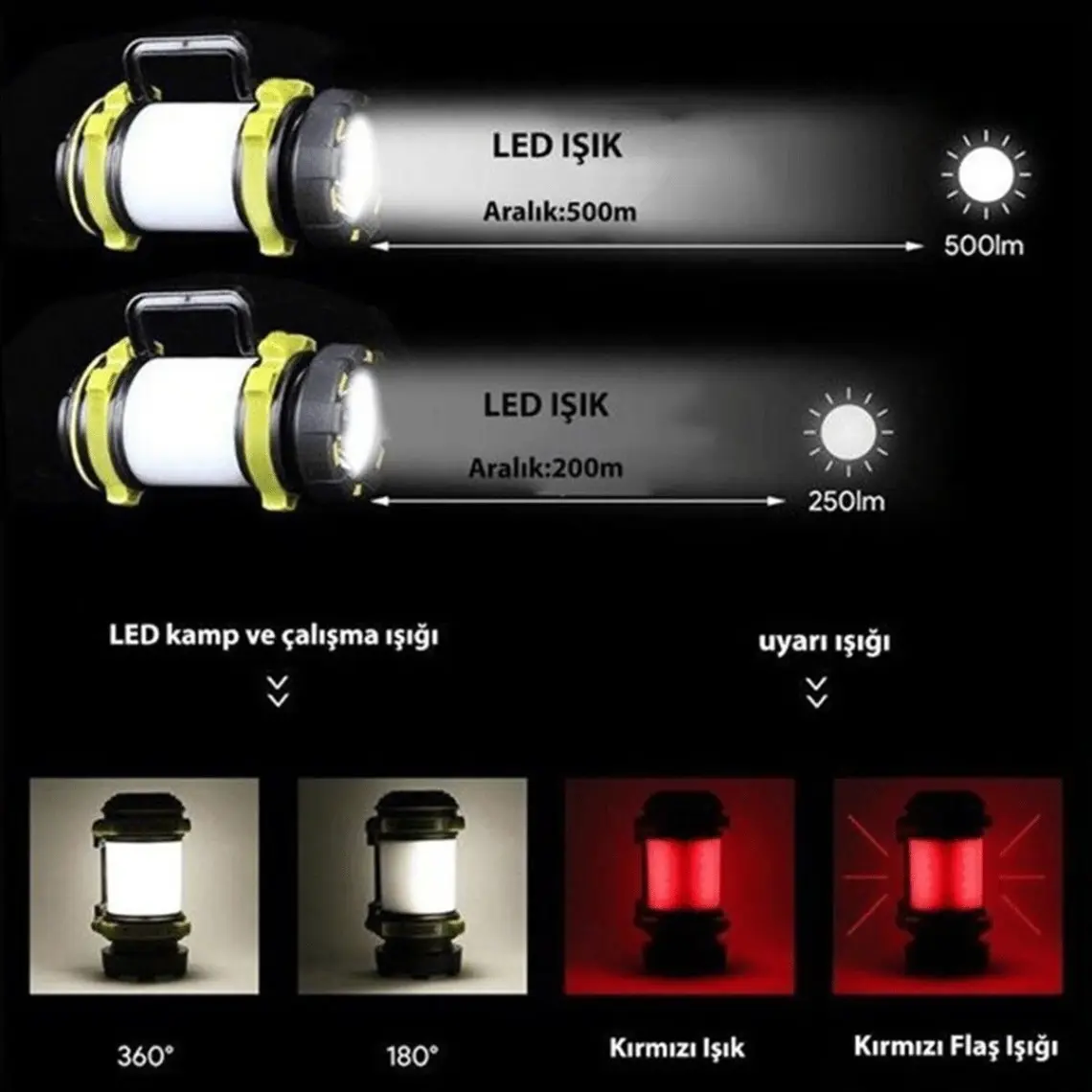 Klaus Klaus Led Kamp Lambası Ke47703 (şarjlı)