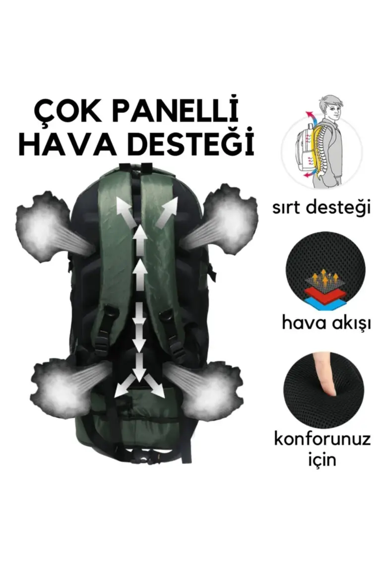 Baggor 90 Litre Körüklü Su Geçirmez Çok Gözlü Laptop Bölmeli Kampçı-Seyahat-Dağcı Sırt Çantası