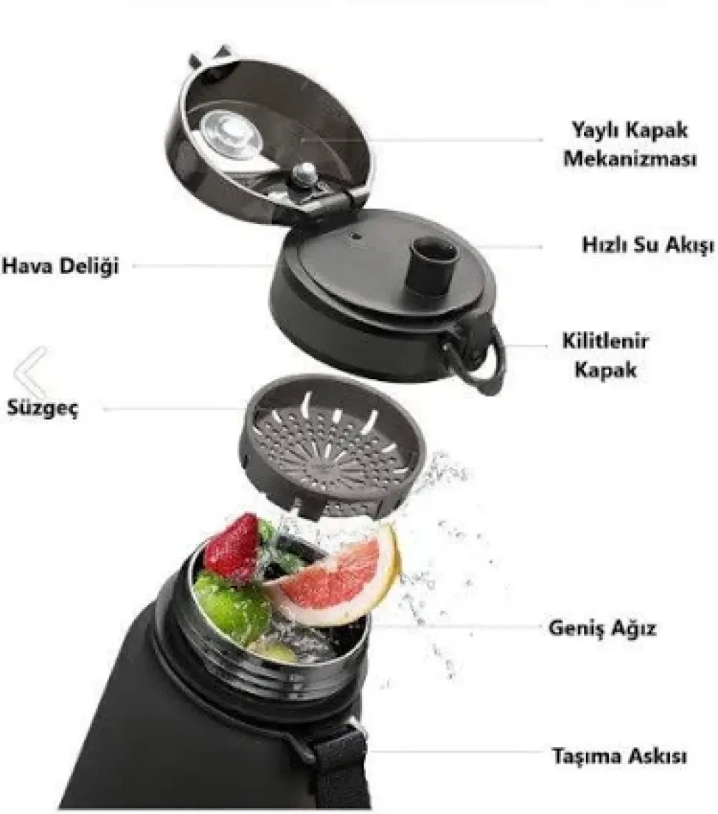 Uzspace 500 ml Tritan Dinamik Turuncu Spor ve Günlük Matara
