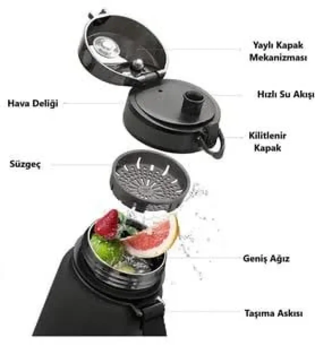 Uzspace 500 ml Tritan Açık Mavi Spor ve Günlük Matara