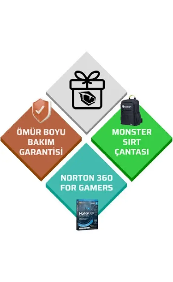 Monster  Tulpar T6 V3.1.4 Intel Core I7 13700HX 16 GB Ram 1 Tb SSD 8 GB  Rtx 4060 Freedos 16" Fhd 165 Hz Oyun Bilgisayarı