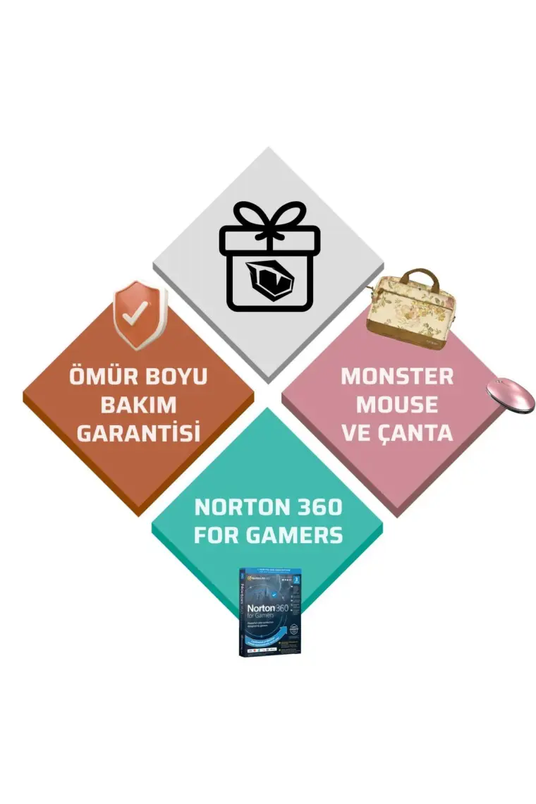 Monster HUMA H4 V5.1.5 Rose Gold Intel Core i5 1235U 8 GB RAM 500 GB SSD Windows 11 14,1'' FHD 60 Hz Taşınabilir Bilgisayar