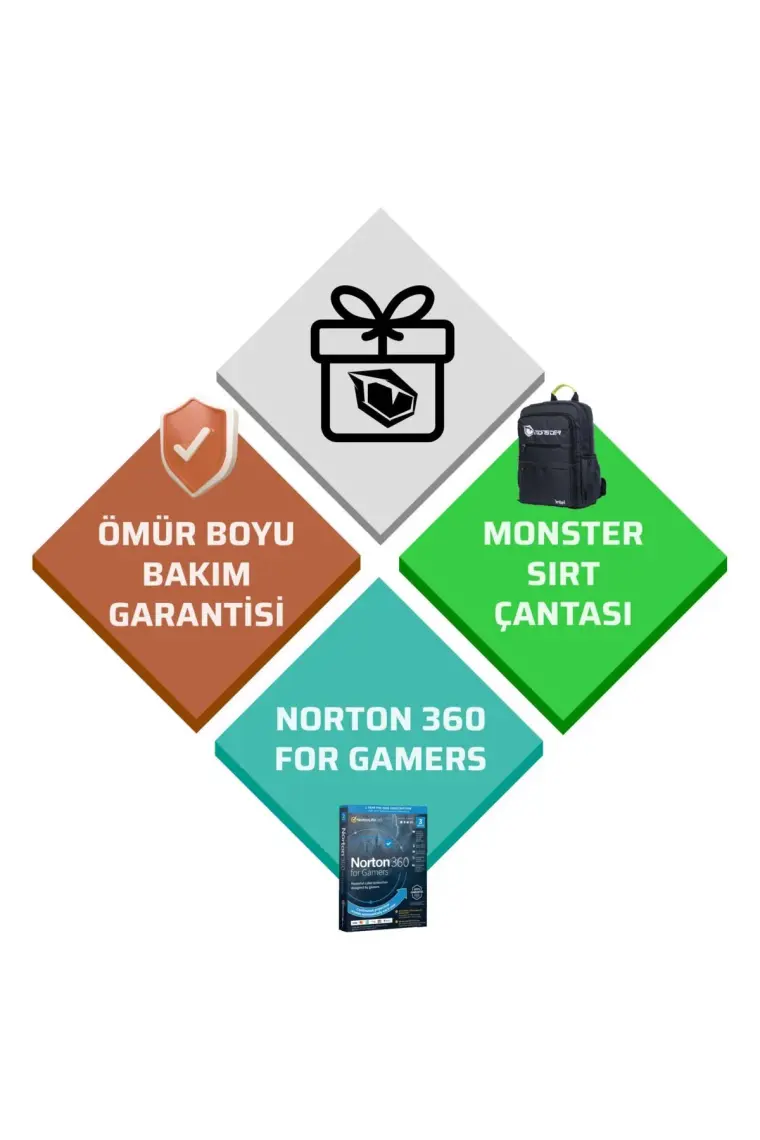 Monster Abra A7 V15.3.2  Intel Core I5 13500H 32 GB Ram 1 Tb SSD 6 GB Rtx 3050 Freedos 17,3" Fhd 144 Hz Oyun Bilgisayarı