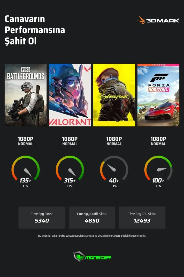 Monster Abra A7 V15.3.2  Intel Core I5 13500H 32 GB Ram 1 Tb SSD 6 GB Rtx 3050 Freedos 17,3" Fhd 144 Hz Oyun Bilgisayarı