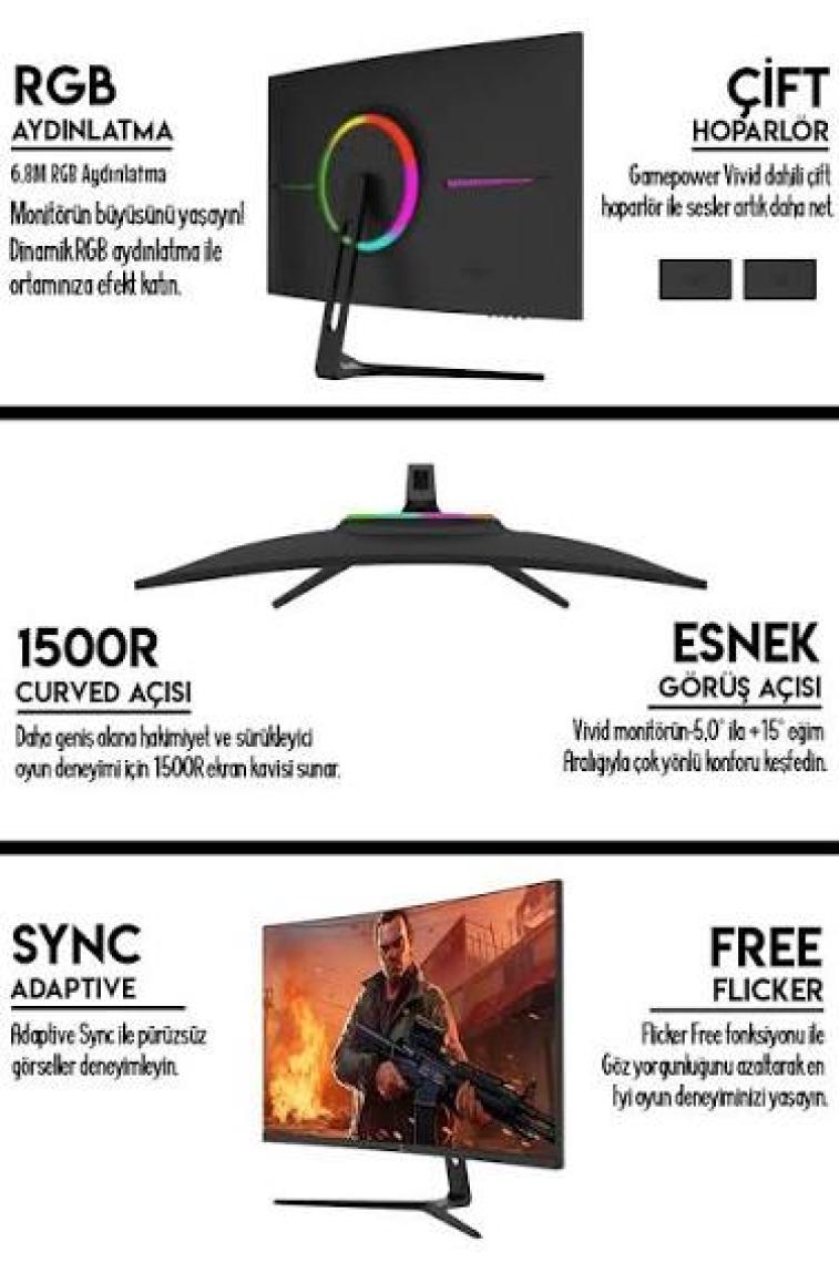Zeiron XGEN11 I7 12700F 12.nesil 32GB 512GB Nvme M.2 SSD GTX1660 Super 6gb 192BIT 24" 180Hz Curved Oyuncu Bilgisayarı
