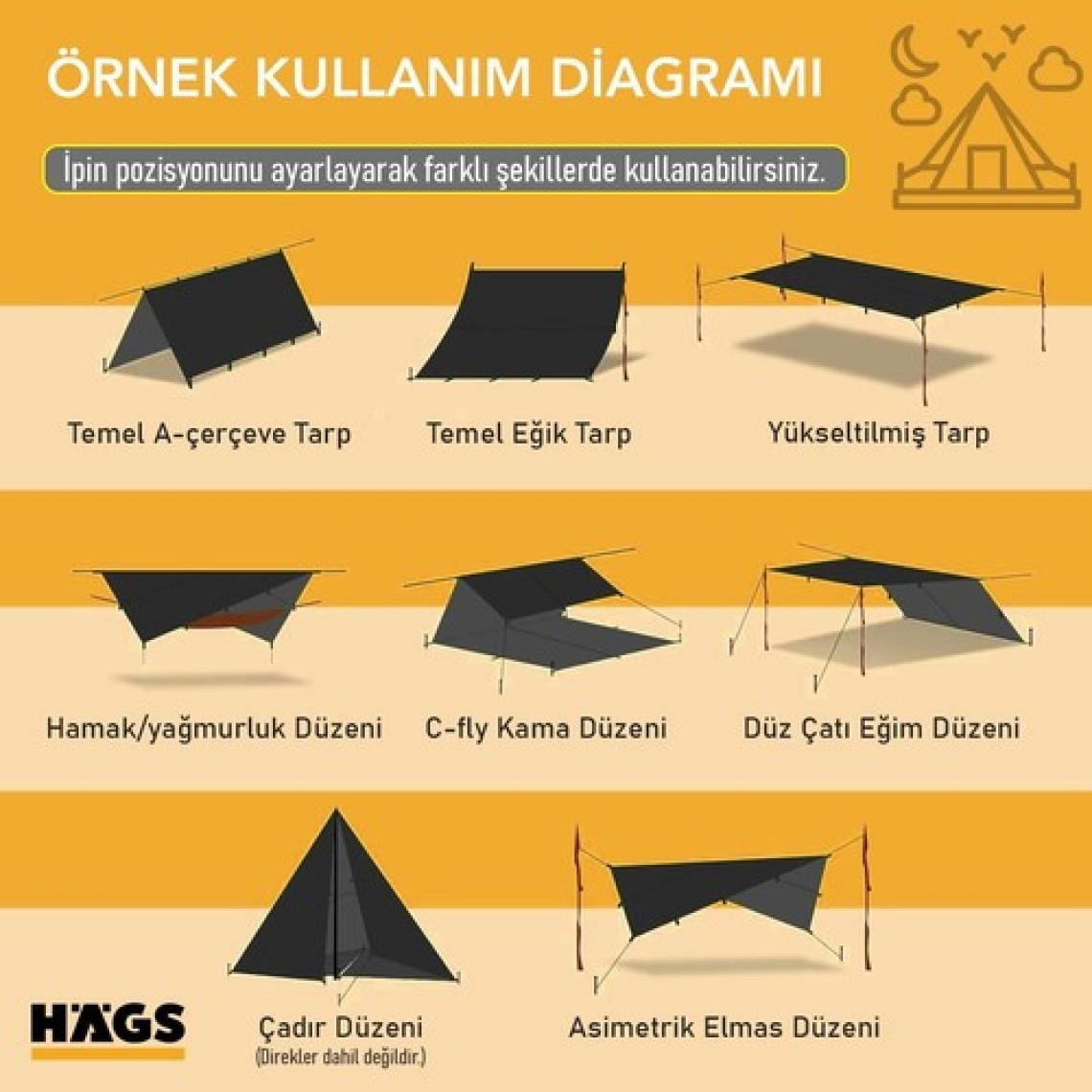 Haegs  Tarp Tente Gölgelik Örtü Outdoor Kamp Branda Çadır Yağmurluk 300x400 Cm - Siyah