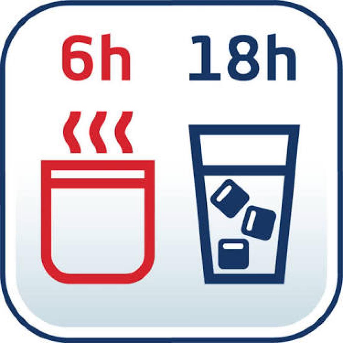 Leifheit Termos Lacivert 600 ml
