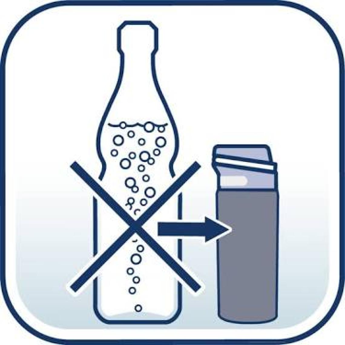 Leifheit Termos Lacivert 600 ml
