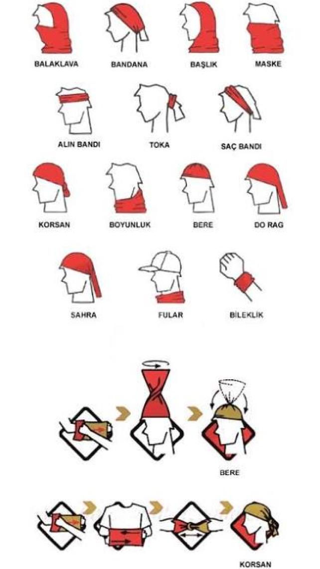 Narr Koi Bandana