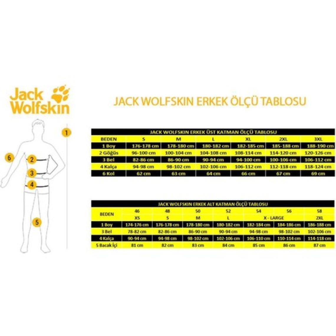 Jack Wolfskin Faırmont Men Siyah Erkek Mont 1203591-6000