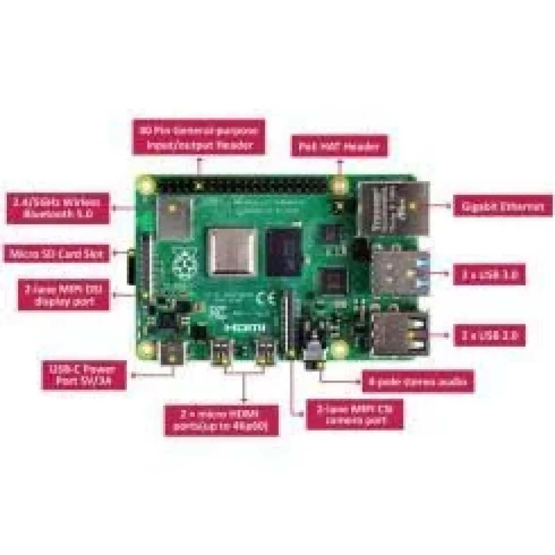 Raspberry Pi 4 - 4GB Model B