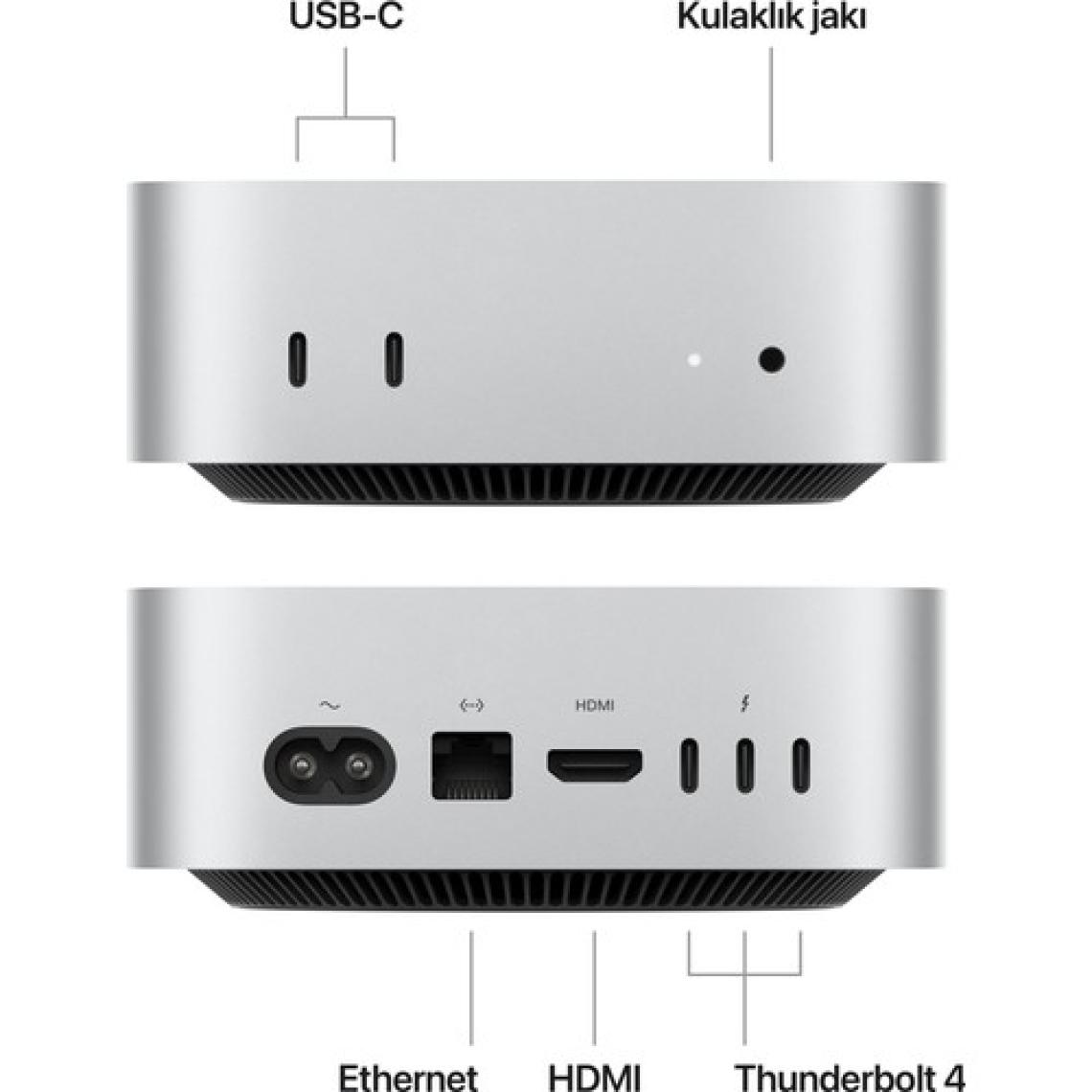 Apple Mac Mini M4 16GB 256GB SSD macOS Mini PC MU9D3TU/A