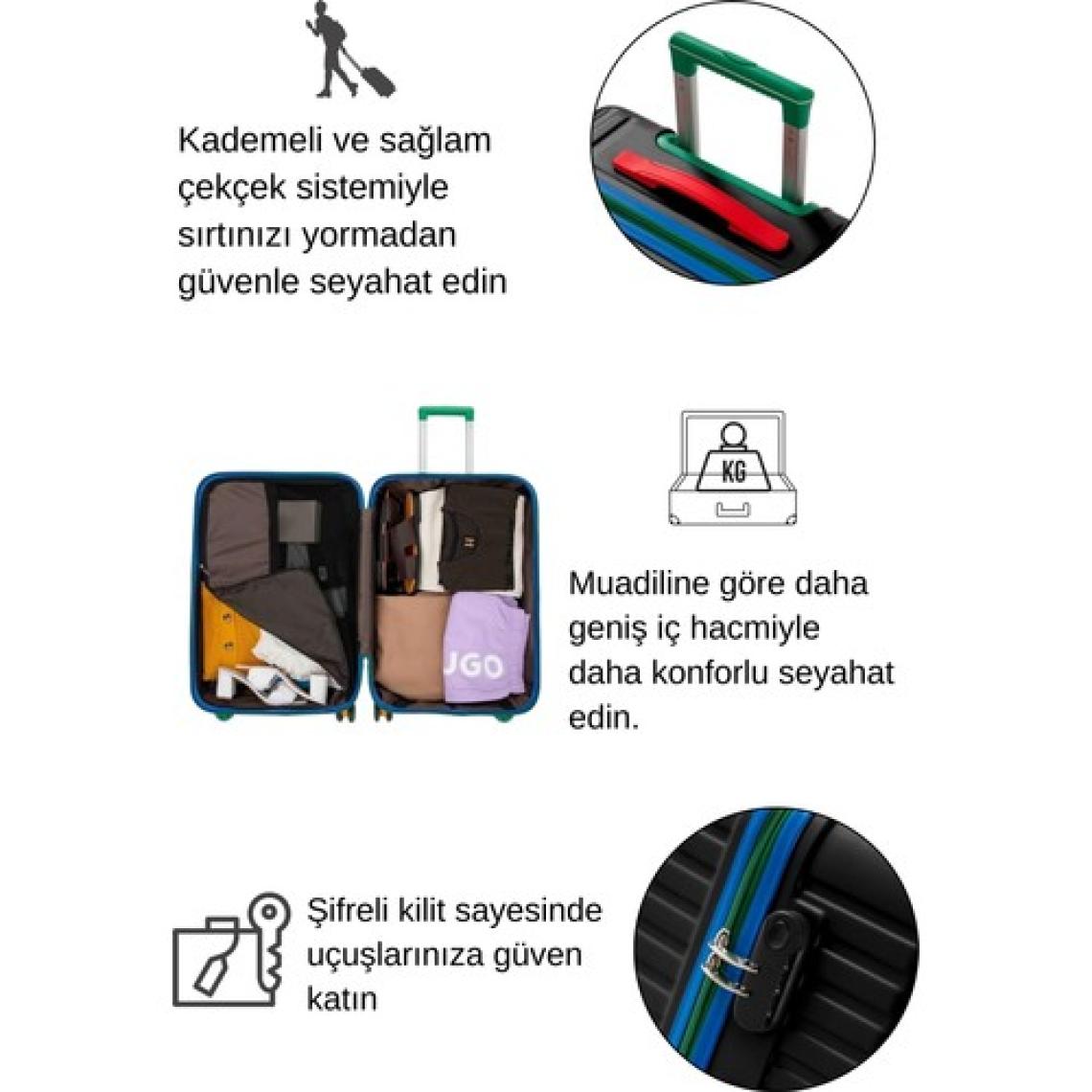 Orta Ve Kabin Boy 2'li Valiz Seti %100 Polikarbon Valiz 4x2 Teker Siyah 1088