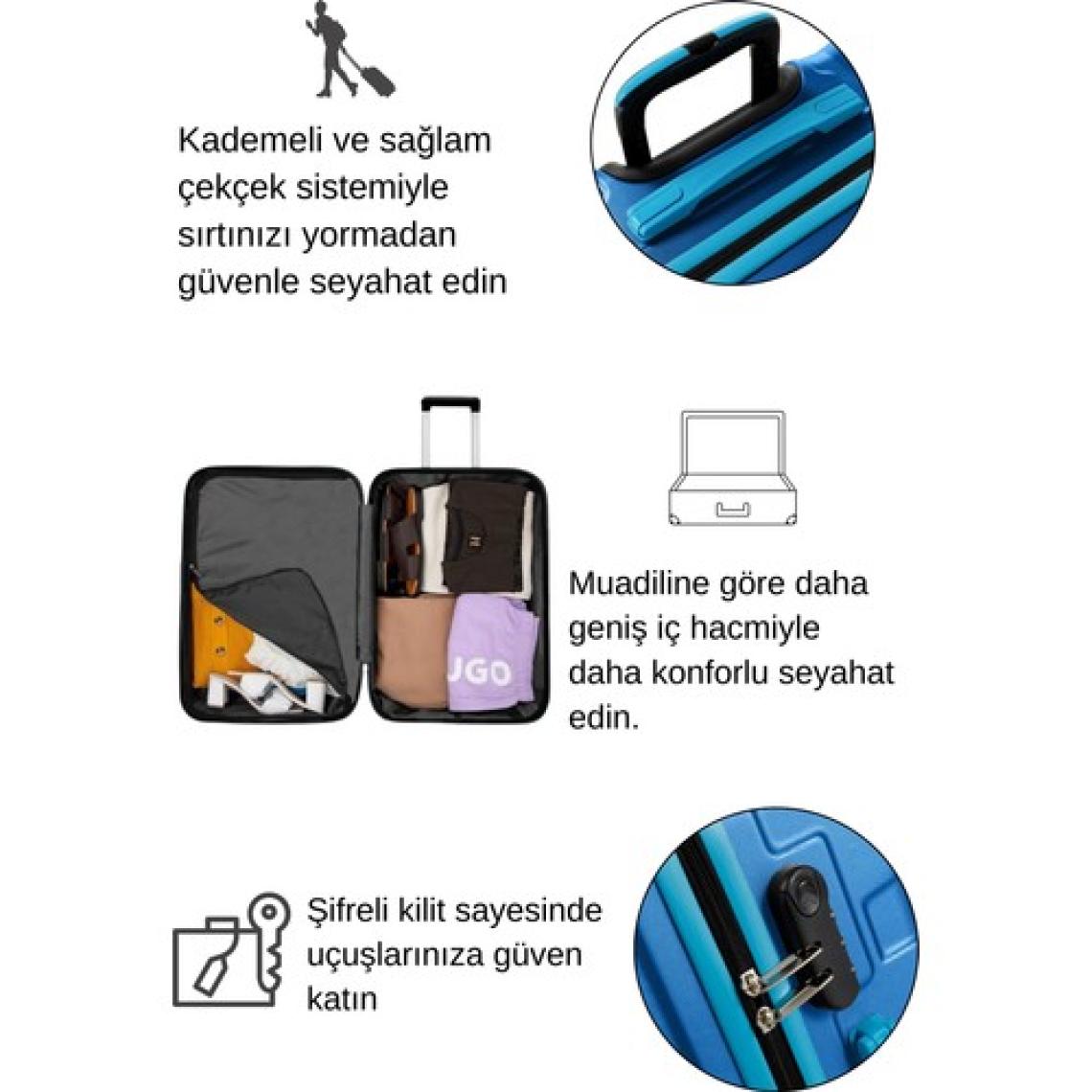 2'li Valiz Seti Orta Boy - Kabin Boy Mavi 1167