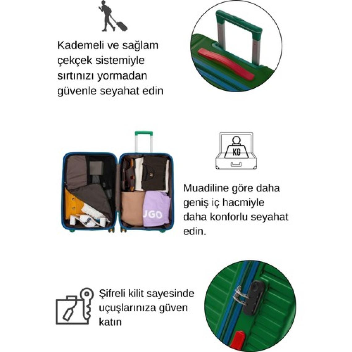 Orta Ve Kabin Boy 2'li Valiz Seti %100 Polikarbon Valiz 4x2 Teker Yeşil 1088