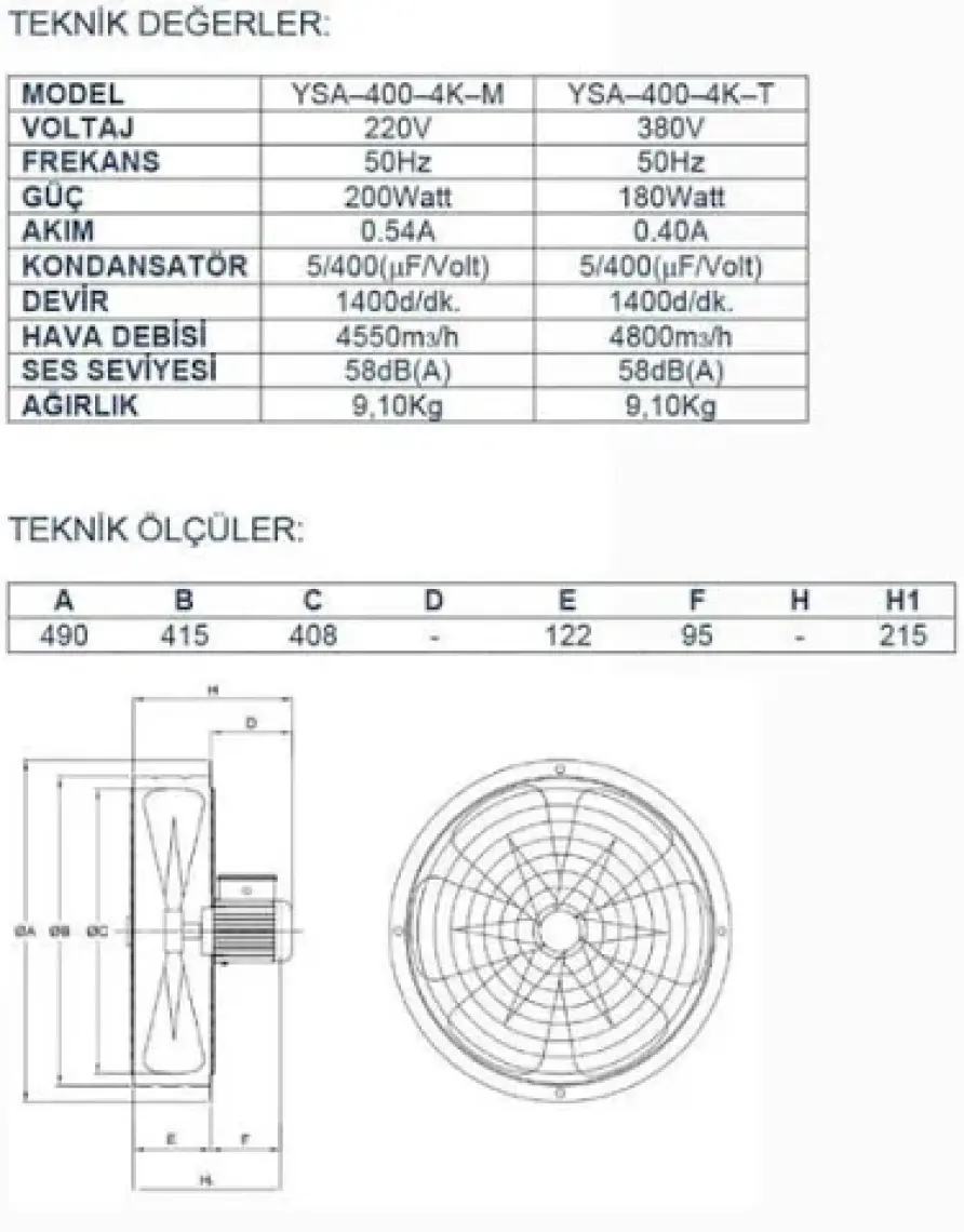 Ayas 40 cm çap YSA-400-4K-M 1400 D/D 220/230 volt Monofaze Yuvarlak Kasalı Sanayi Tipi Aspiratör