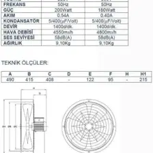 Ayas 40 cm çap YSA-400-4K-M 1400 D/D 220/230 volt Monofaze Yuvarlak Kasalı Sanayi Tipi Aspiratör