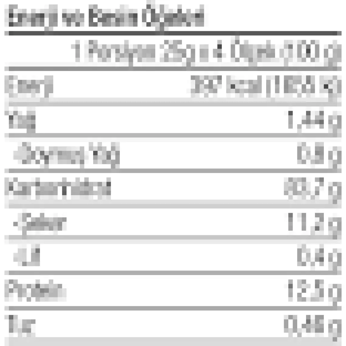 Protein Zamanı Mass Gainer Karbonhidrat Tozu 4000 gr 40 Servis Çikolata Aromalı