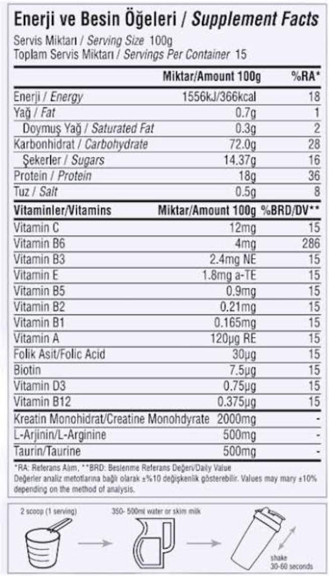 Mass Gainer 1500 gr Çilek 15 Servis Karbonhidrat Tozu 72 gr Karbonhidrat 18GR Protein 2gr Kreatin