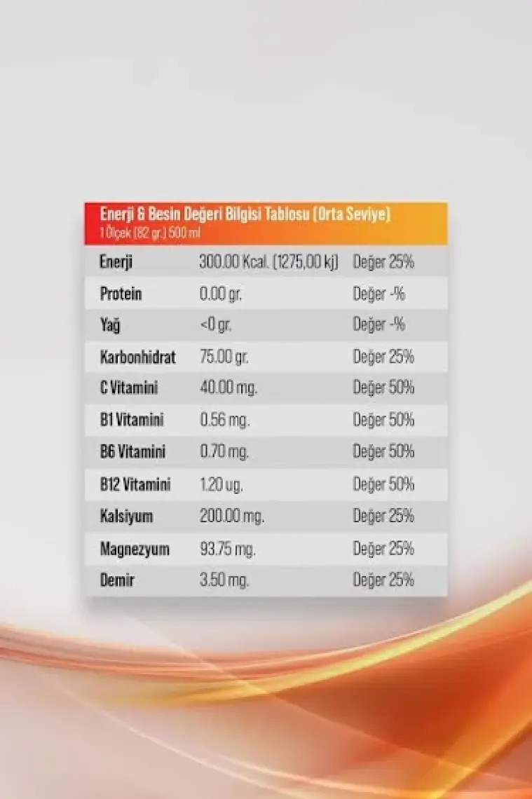 Nowup Nutrıtıon Carbo Gainer Most Effective Carbomix / 2460 Gr. / Karışık Meyve / 30 Servis