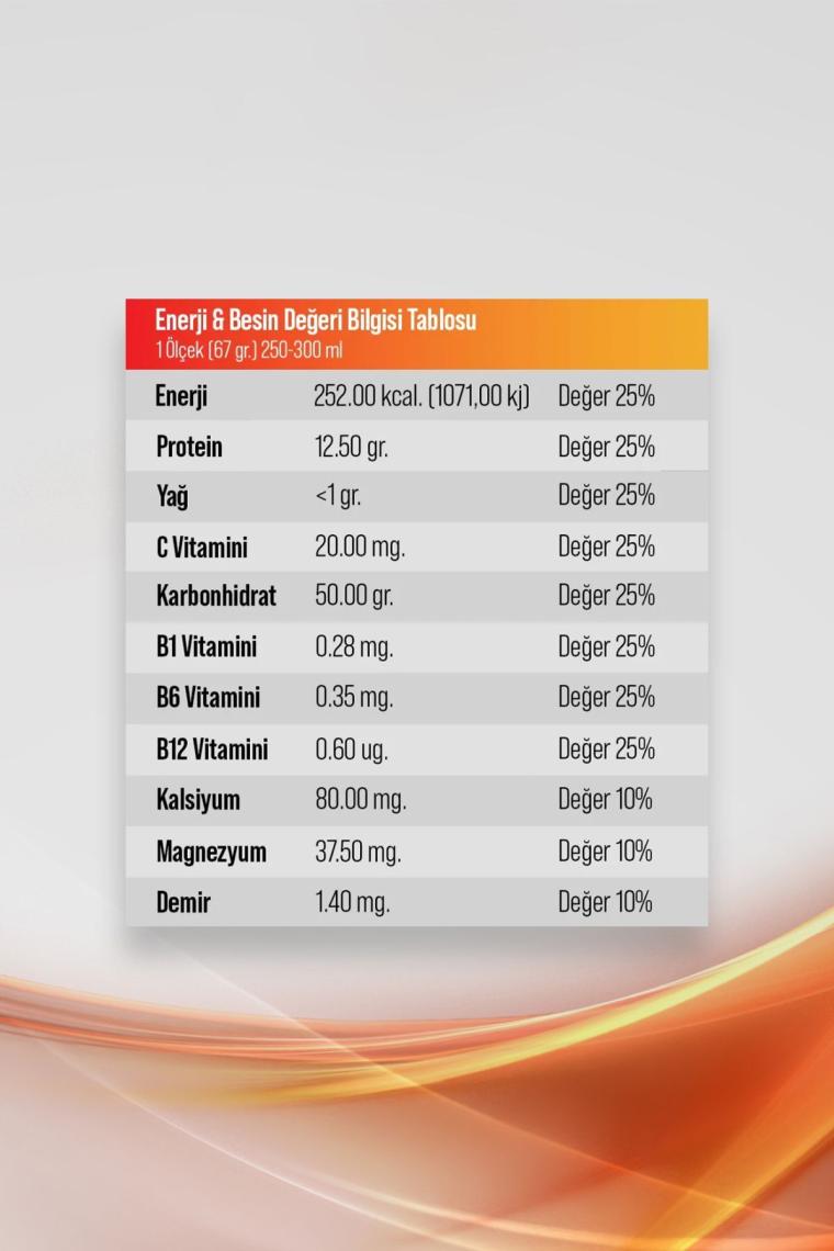 Nowup Nutrition Mass Gainer Whey Protein ¼ Carbohydrate / Chocolate & Vanillin 4020 gr. / 60 Servis / Karbonhidrat&Protein Tozu / Shaker Hediyeli
