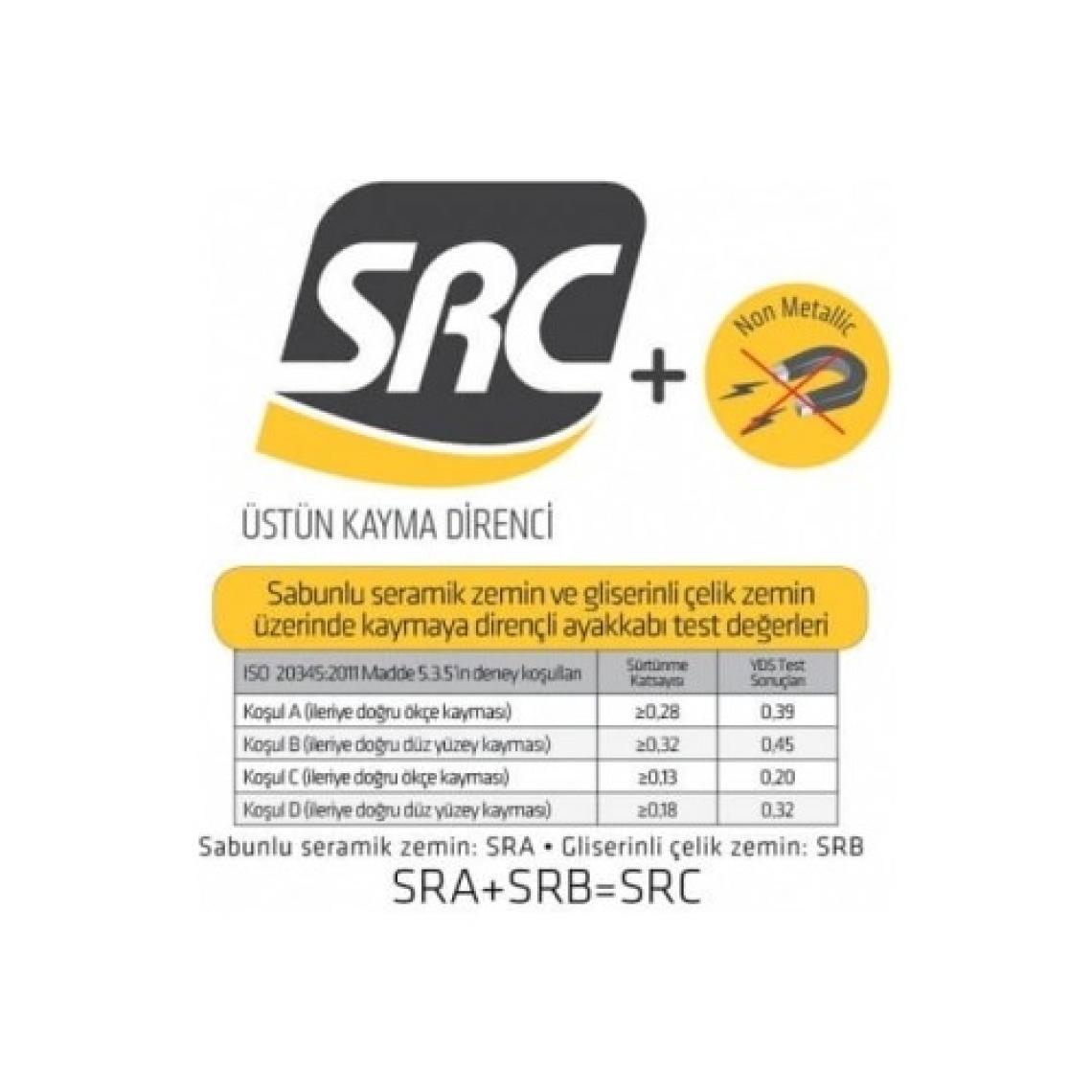 YDS  Flpp 1605 S1P Src Iş Güvenliği Ayakkabısı