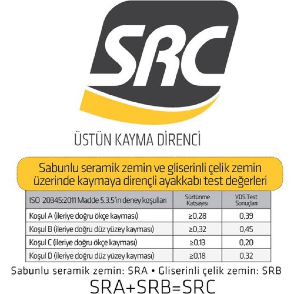 Yds RTSP200 S2 Çelik Iş Botu Siyah