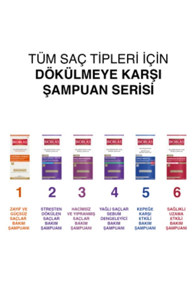 Procyanıdın Dökülen Saçlar Için Anti Stres Şampuanı 360 ml - Dökülme Karşıtı Şampuan
