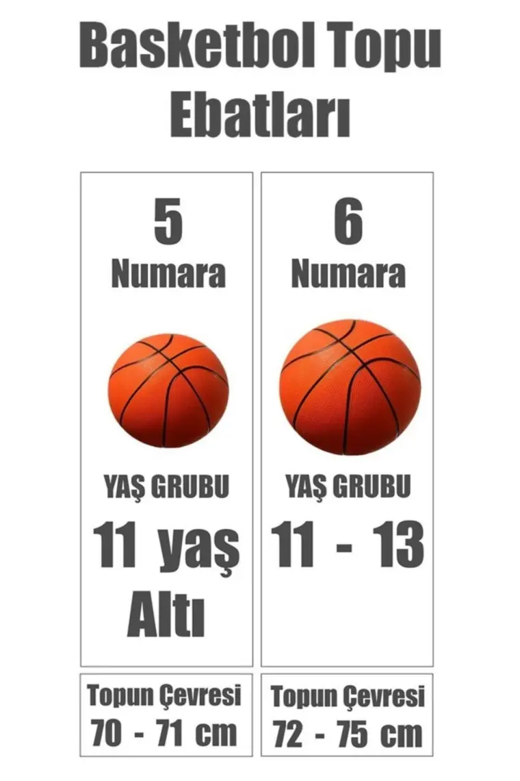Avessa Basketbol Topu No 6 Mavi