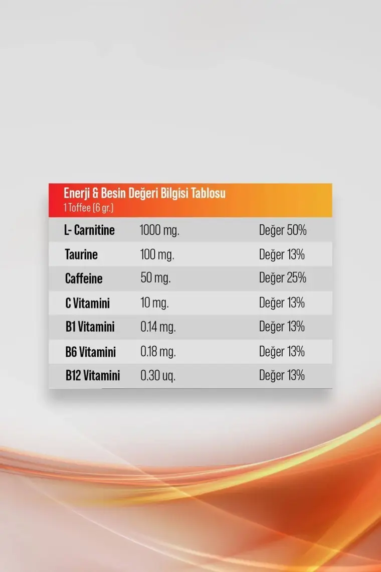 Nowup Nutrition  Extreme Synergy Carnitine Toffee / Mevsim Meyveleri Aromalı / 60 Adet L-Carnitine Toffee / 30 Servis