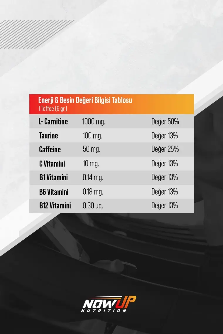 Nowup Nutrition  Extreme Synergy Carnitine Toffee / Mevsim Meyveleri Aromalı / 60 Adet L-Carnitine Toffee / 30 Servis