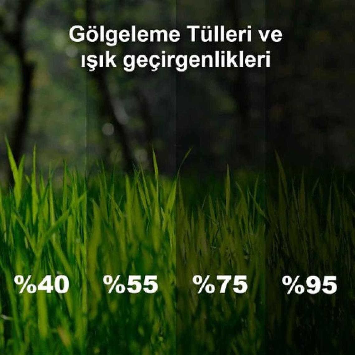 1x5 mt %55 Gölgelik File Arı Tülü Koruma Tülü Bahçe Çit Filesi Arı Filesi Gölgelik Örtüsü