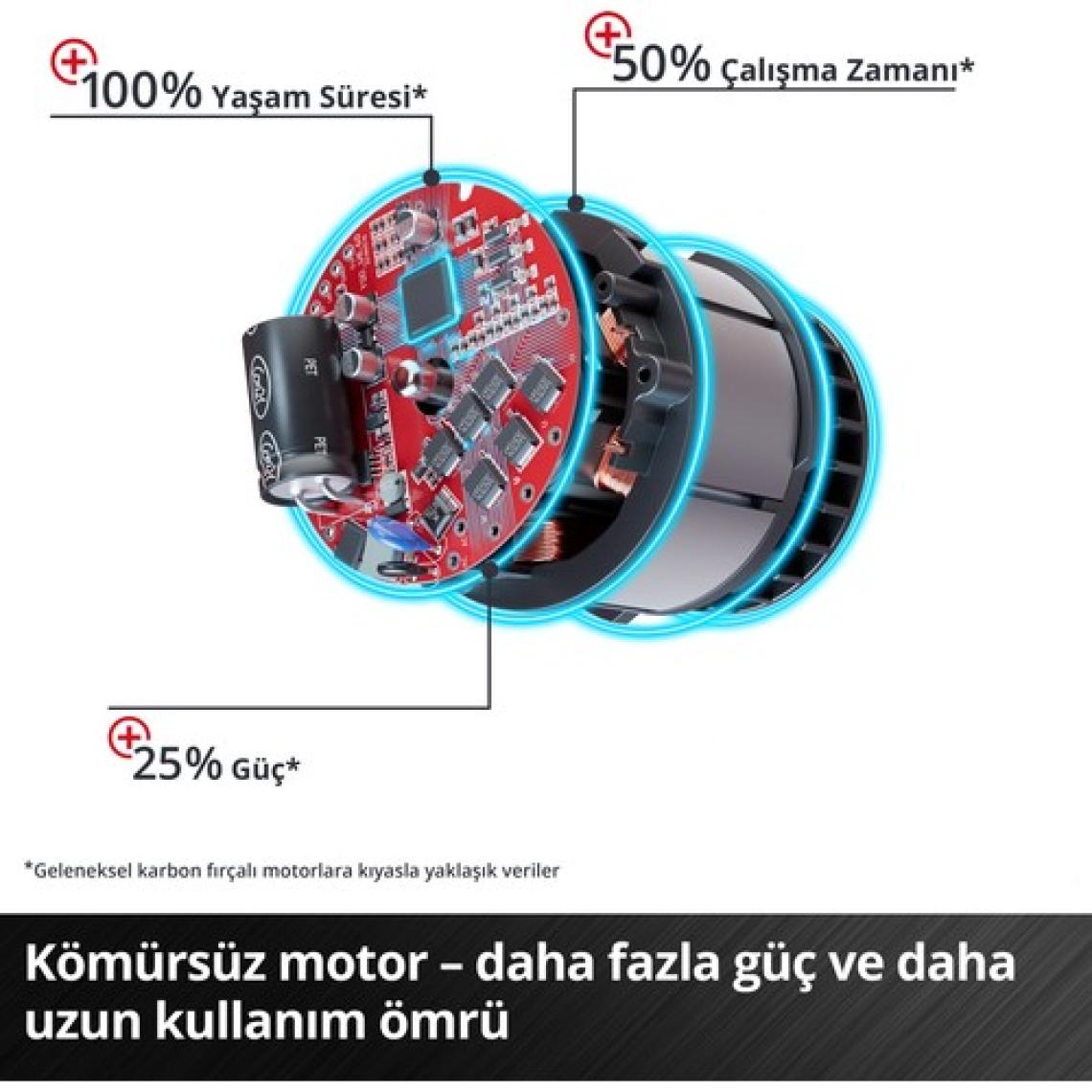 Einhell Professional Akülü Daire Testere TP-CS 18/190 Li BL-Solo Power X-Change (18 V, Ø190 mm Testere Bıçağı, Kömürsüz, 65 mm Kesim Derinliği, Aletsiz Ayar, Akü Dahil Değildir) - 4331210