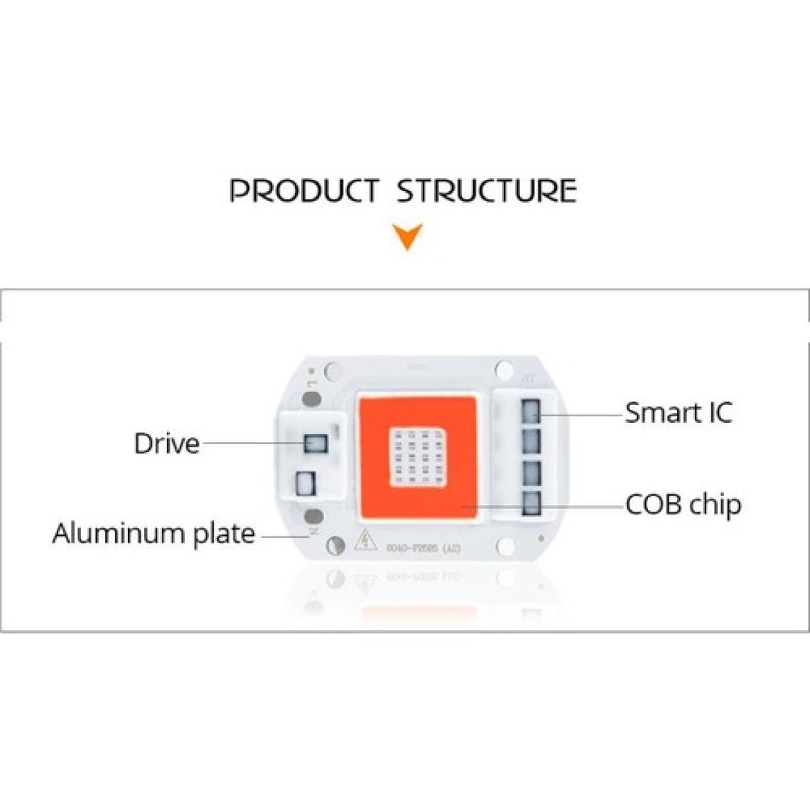 Profisher Tam Spektrum 50W 220V Yeni Nesil Bitki Büyütme LED Cob Çip