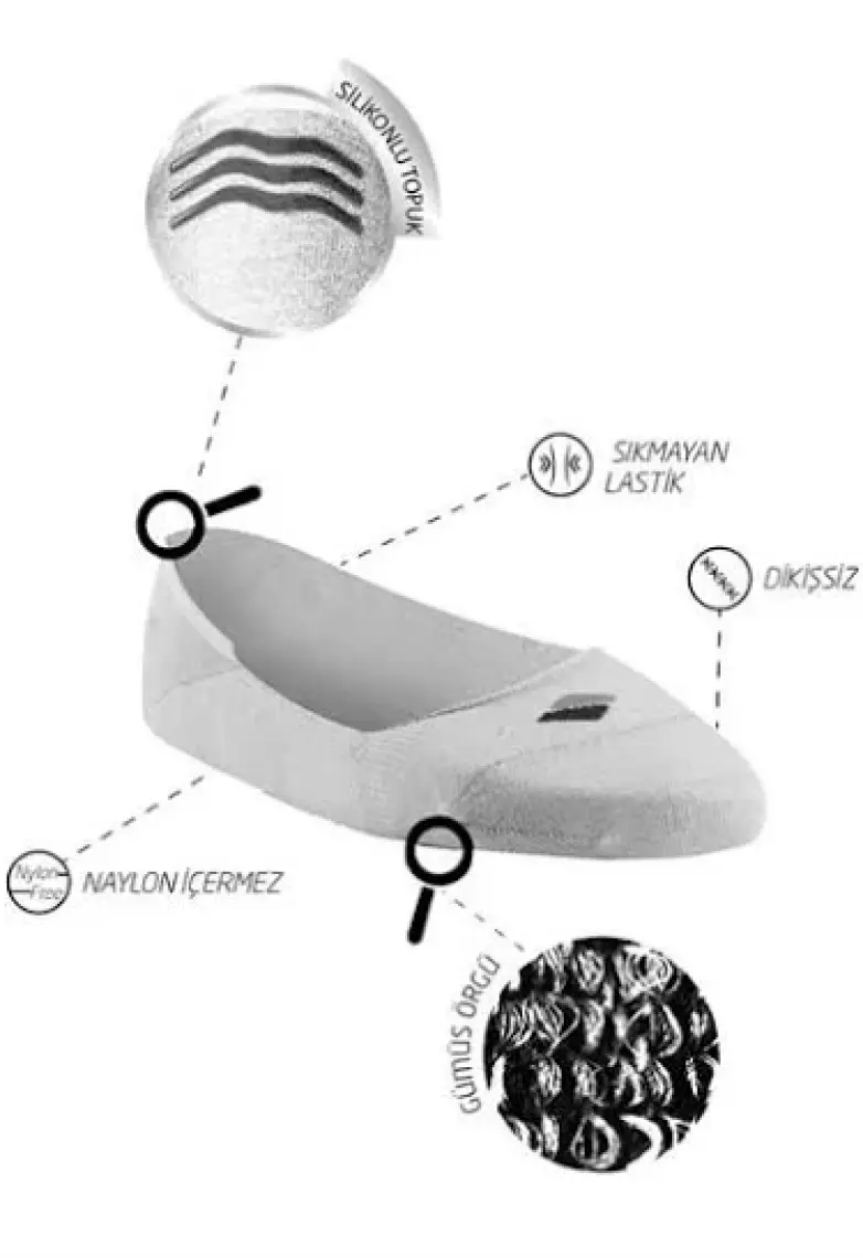 Bonny Silver Koku Yapmayan Babet Erkek Beyaz Gümüş Çorap