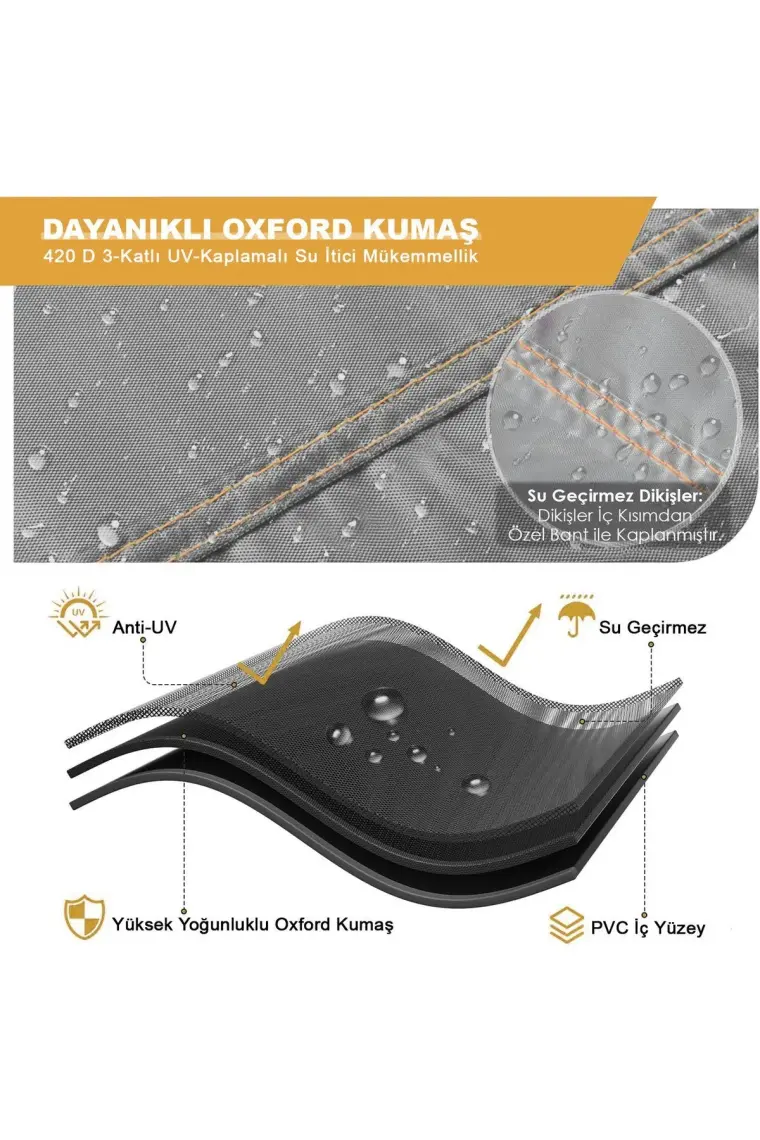 Haegs Bahçe Mobilyası Koruma Kılıfı, 200-200-90cm, Su Geçirmez, Dış Mekan Masa Ve Sandalye Branda Örtü Gri