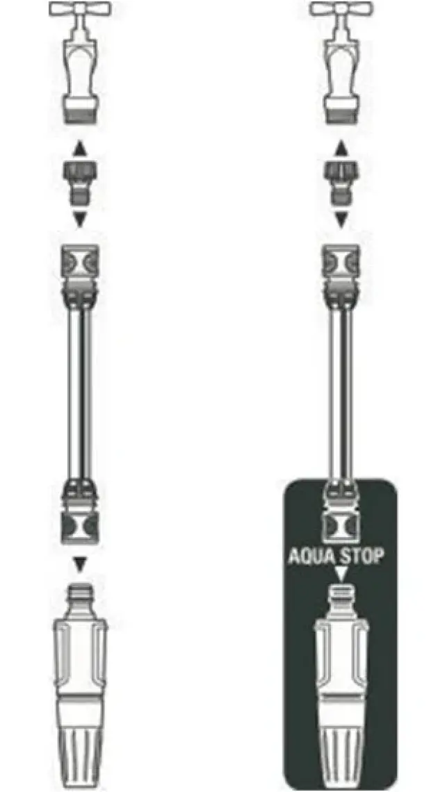Gardena 18288-20 Hortum Ucu,Bağlantı Set 13Mm (1/2'') 1Er Adet 18213,18300