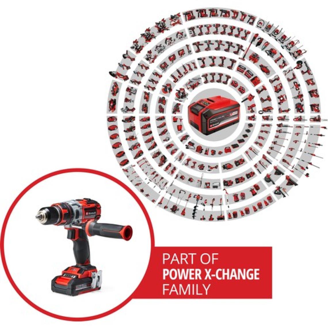 Einhell TE-CD 18 Li-i Kömürsüz Power X-Change Akülü Darbeli Vidalama (darbe fonksiyonlu, Li-Ion, 18 V, 2 hız, 60 Nm, LED ışık, çanta, 2x 2,0 Ah akü ve şarj cihazı dahildir) - 4513861