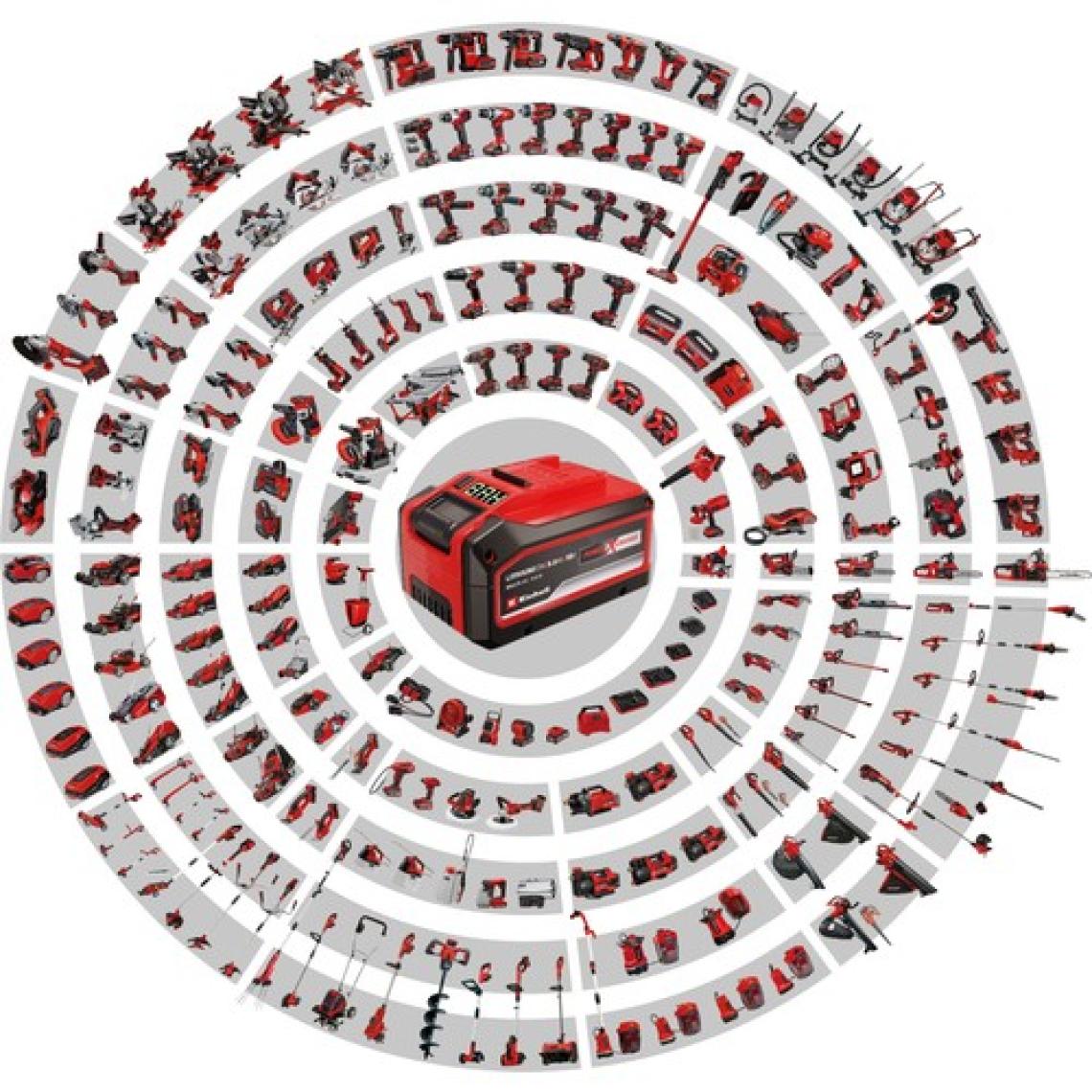 Einhell TE-CD 18/40 Li, Akülü Vidalama Seti (2,5 Ah starter kit dahildir