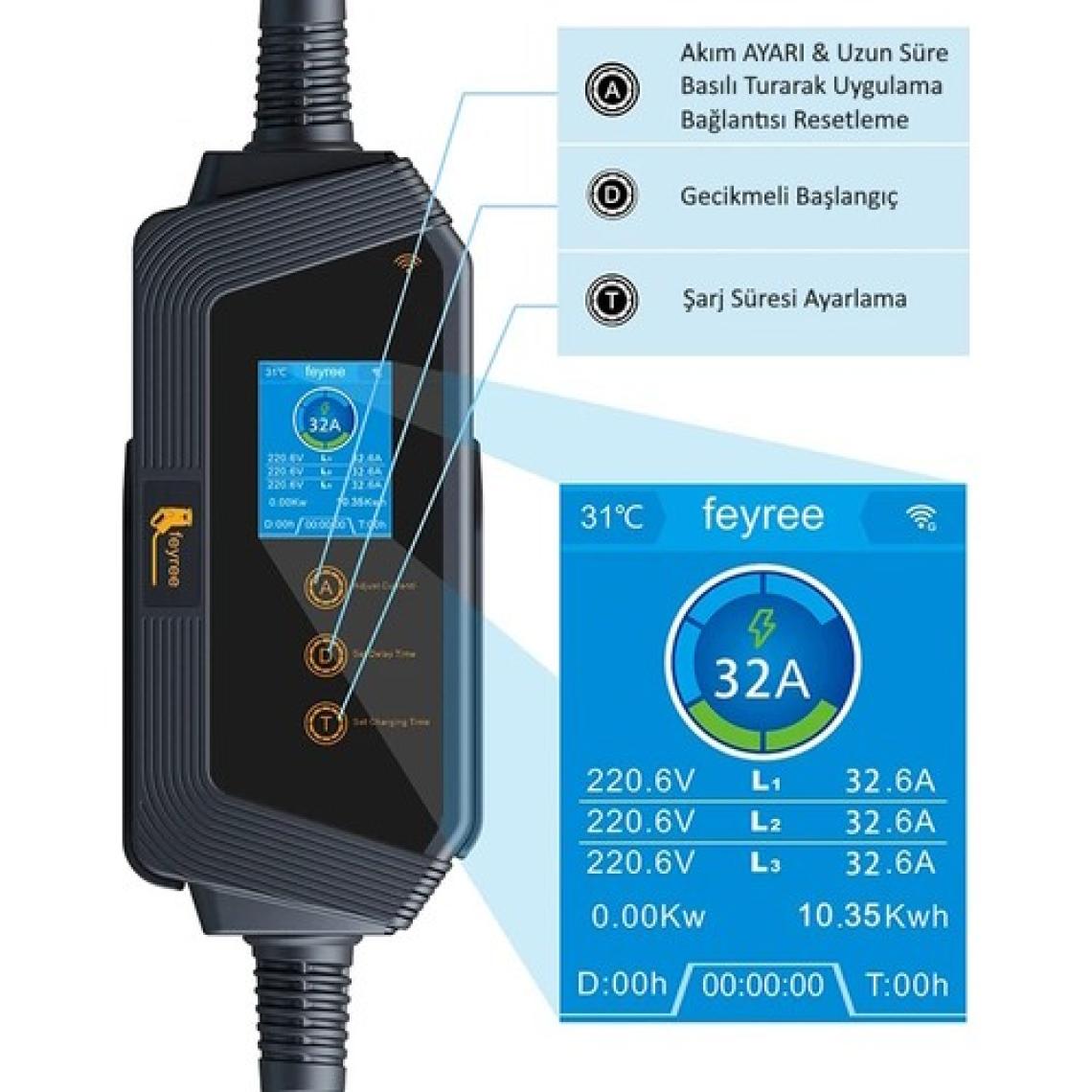 Feyree 32A 3 Faz Tip 2 Şarj Kablosu 22KW Wıfı-App Özellikli 5m Ev Şarj Cihazı Elektrikli Araç Şarj Kablosu Cee Fişli, Değiştirilebilir Akım 8/10/13/16/25/32A, IP67