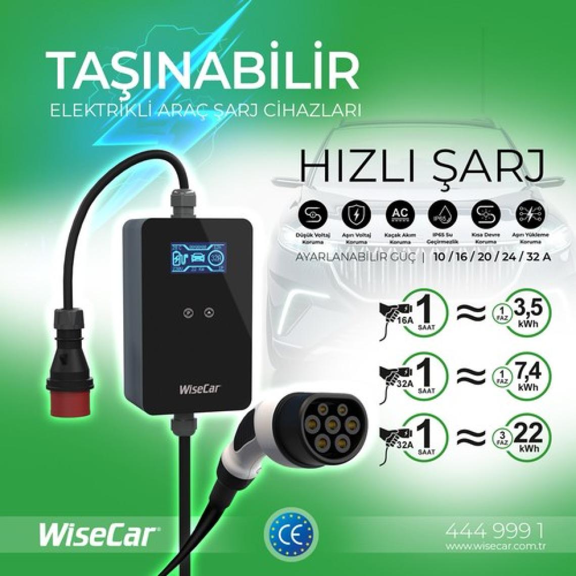 WiseCar 22 kW & 11 kW Taşınabilir Elektrikli Araç Şarj Cihazı WTP3