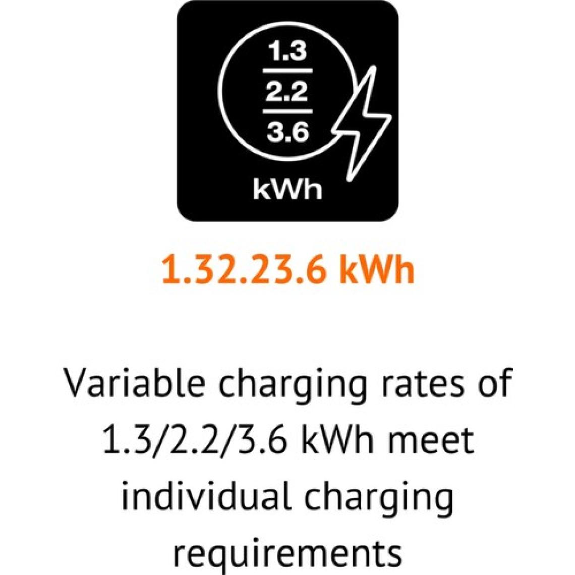 Osram Ev Prizi Elektrikli Araç Şarj Cihazı - 3.6 Kw - Tip 2 - Uyumlu Taşınabilir - 5 Metre