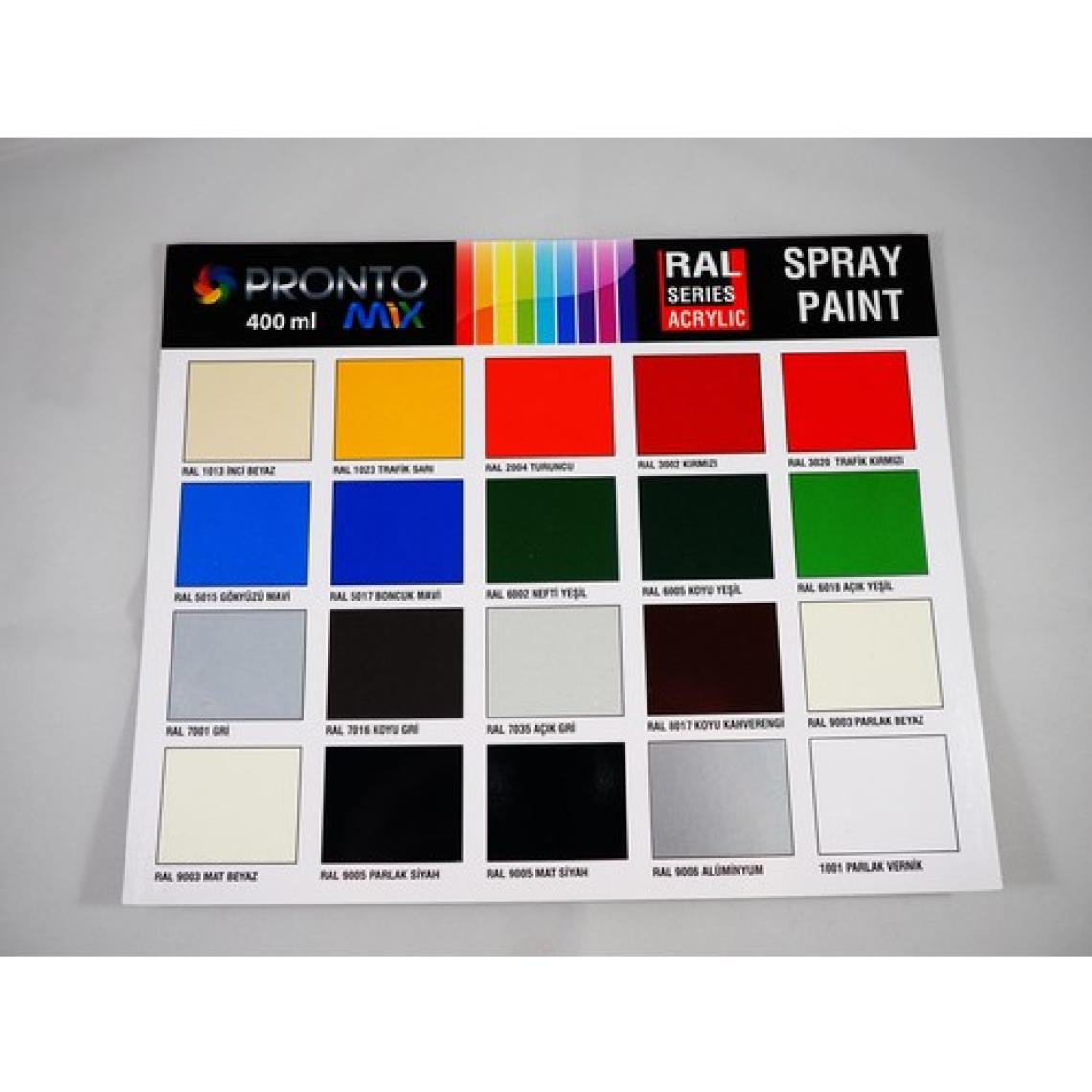 Pronto Sprey Boya Parlak Beyaz (Ral 9003)