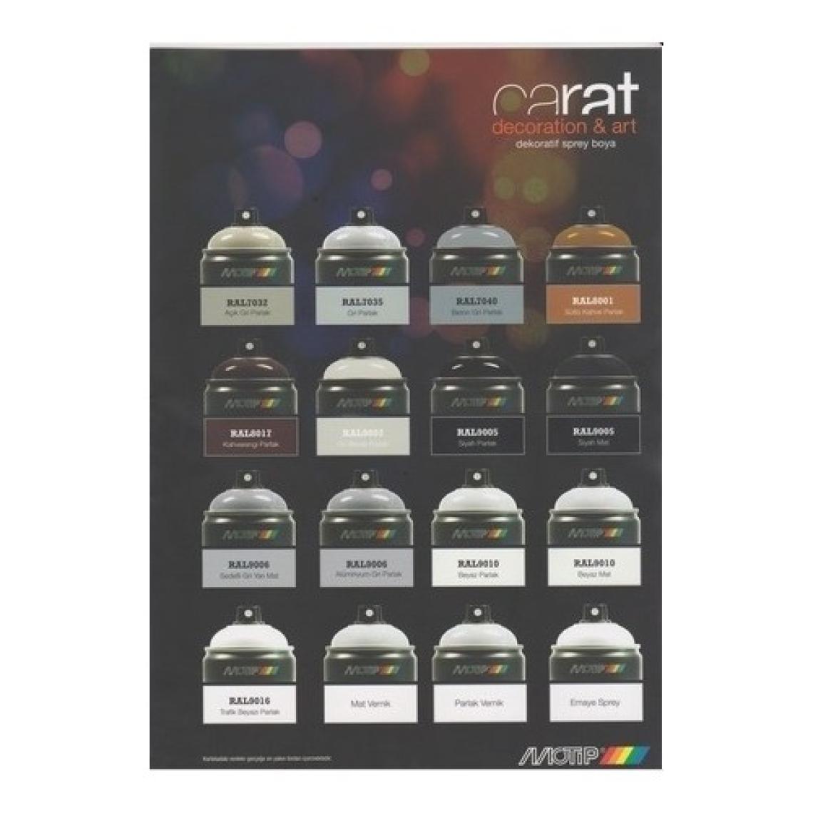 Motip Carat RAL5021 Parlak Deniz Mavisi Sprey Boya 400 ml