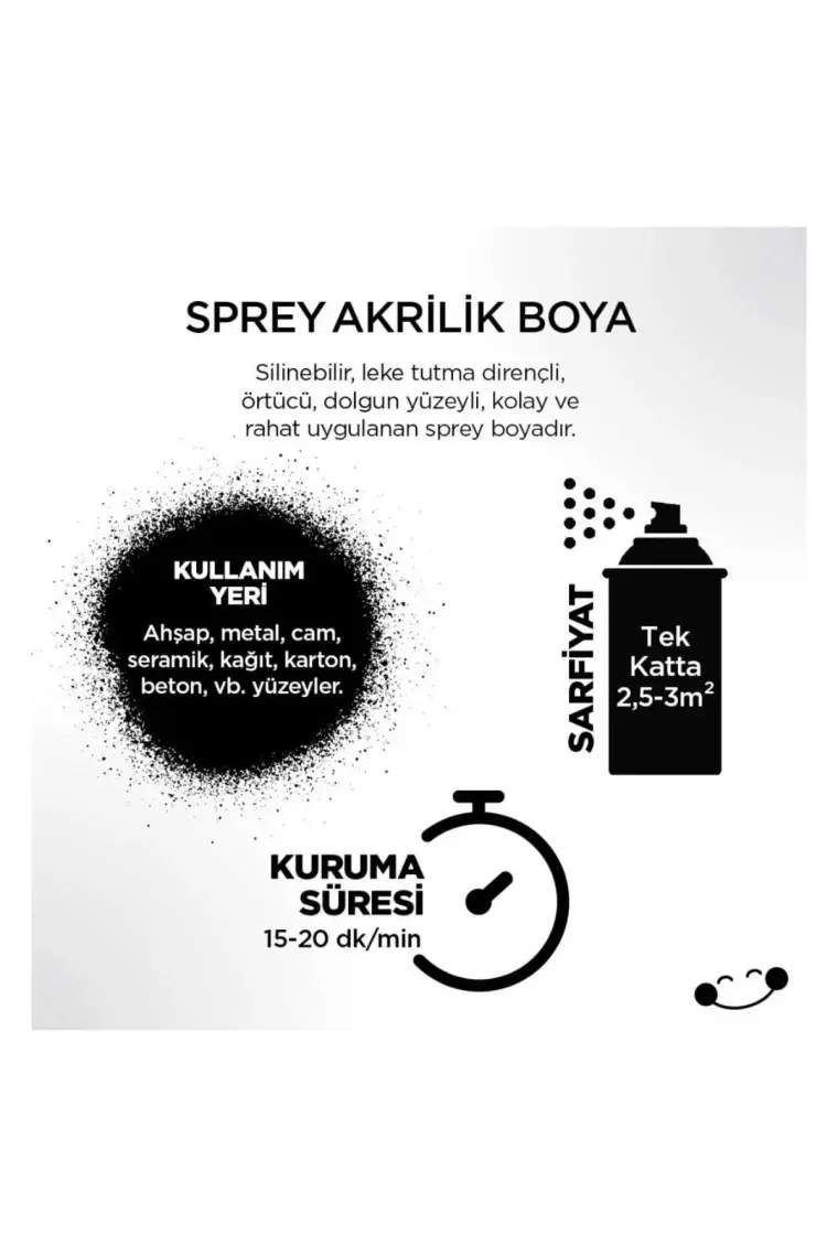 Polisan Akrilik Sprey Boya Ral 9005 Parlak Si̇yah