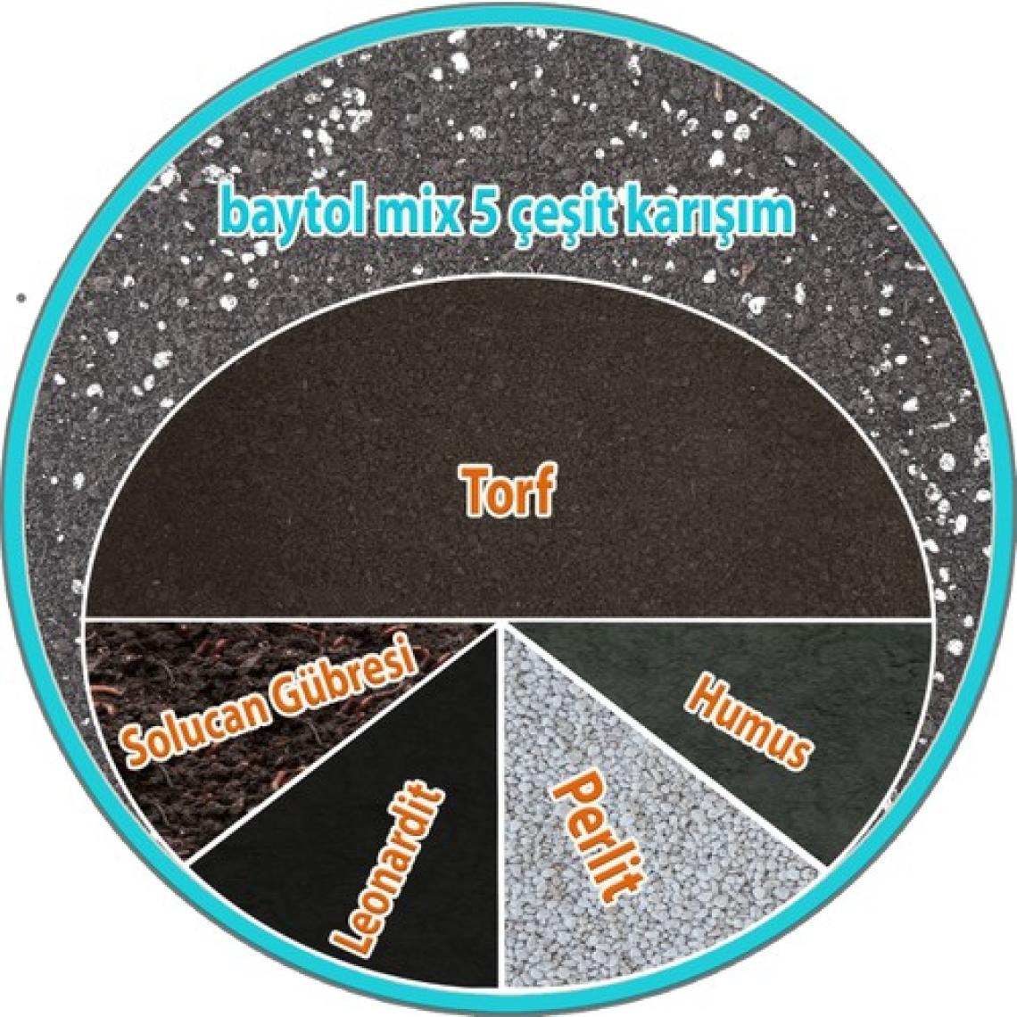 Baytol Cat Mix Bitki Fide Çiçek Yetiştirme Saksı Toprağı Gübreli 20 lt