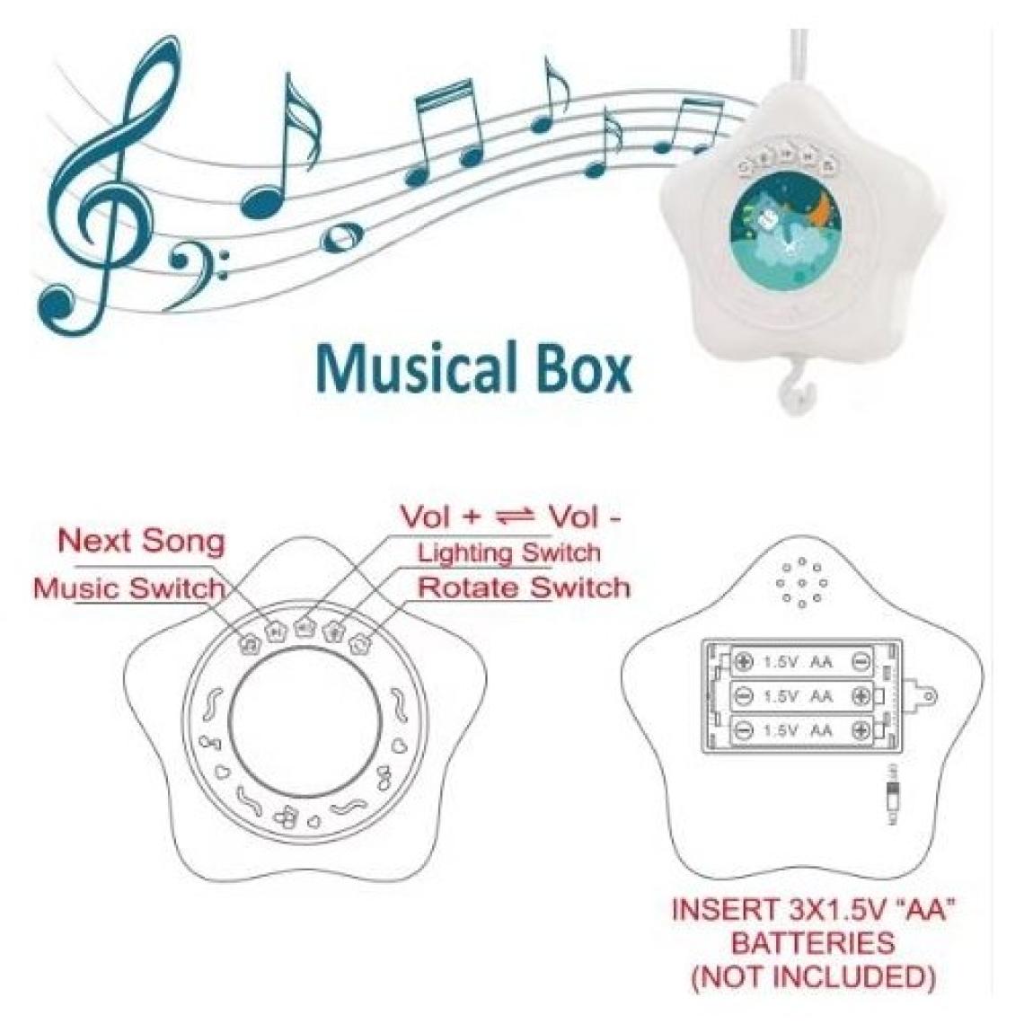 Birlik Oyuncak HE0307/HE0308 Projektörlü Dönence Oyun Parkı Oyuncağı